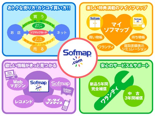 ソフマップ